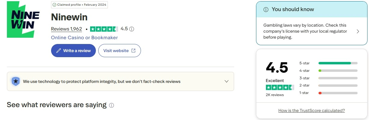 Ninewin Trustpilot profile showing the TrustScore, review count and profile activity